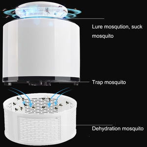 TheAntiBug™ Lamp